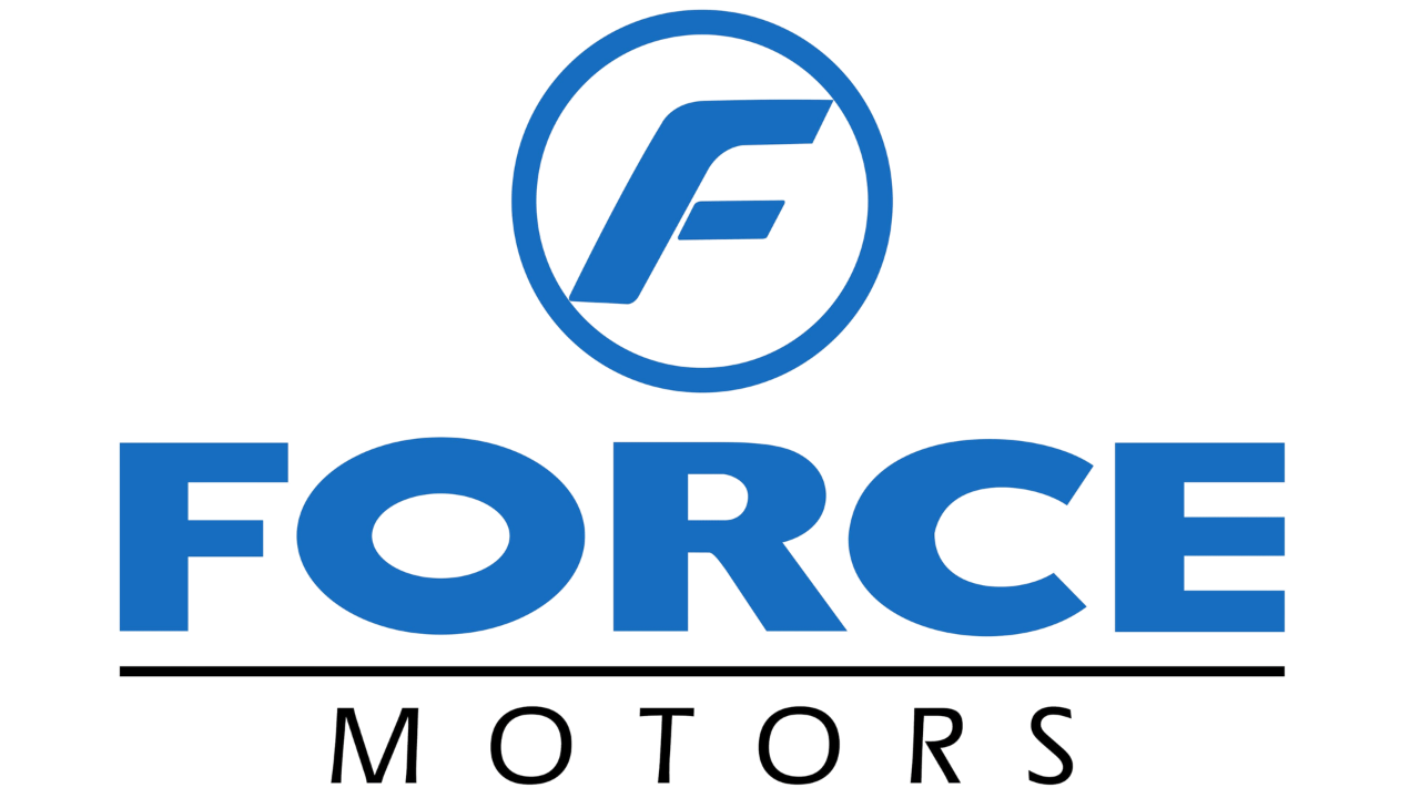 Force